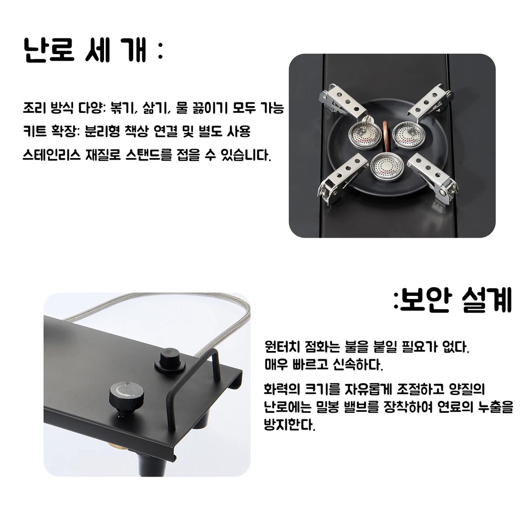 Pandatour Camping IGT 0,5UNT Gasherd Tischherd Hohe Heizleistung