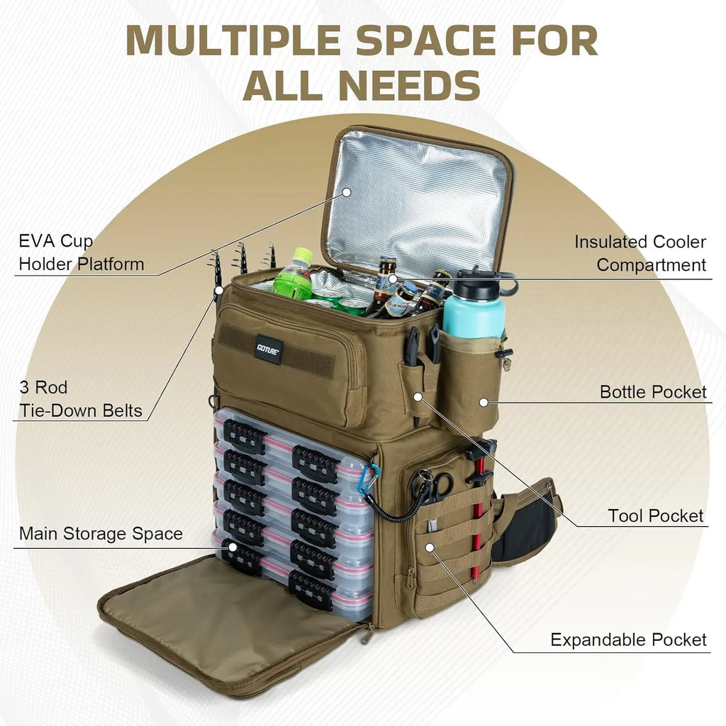 Goture 66L Angelrucksack mit integrierter Kühlbox, 3 Rutenhaltern, 600D wasserdichter Qualität