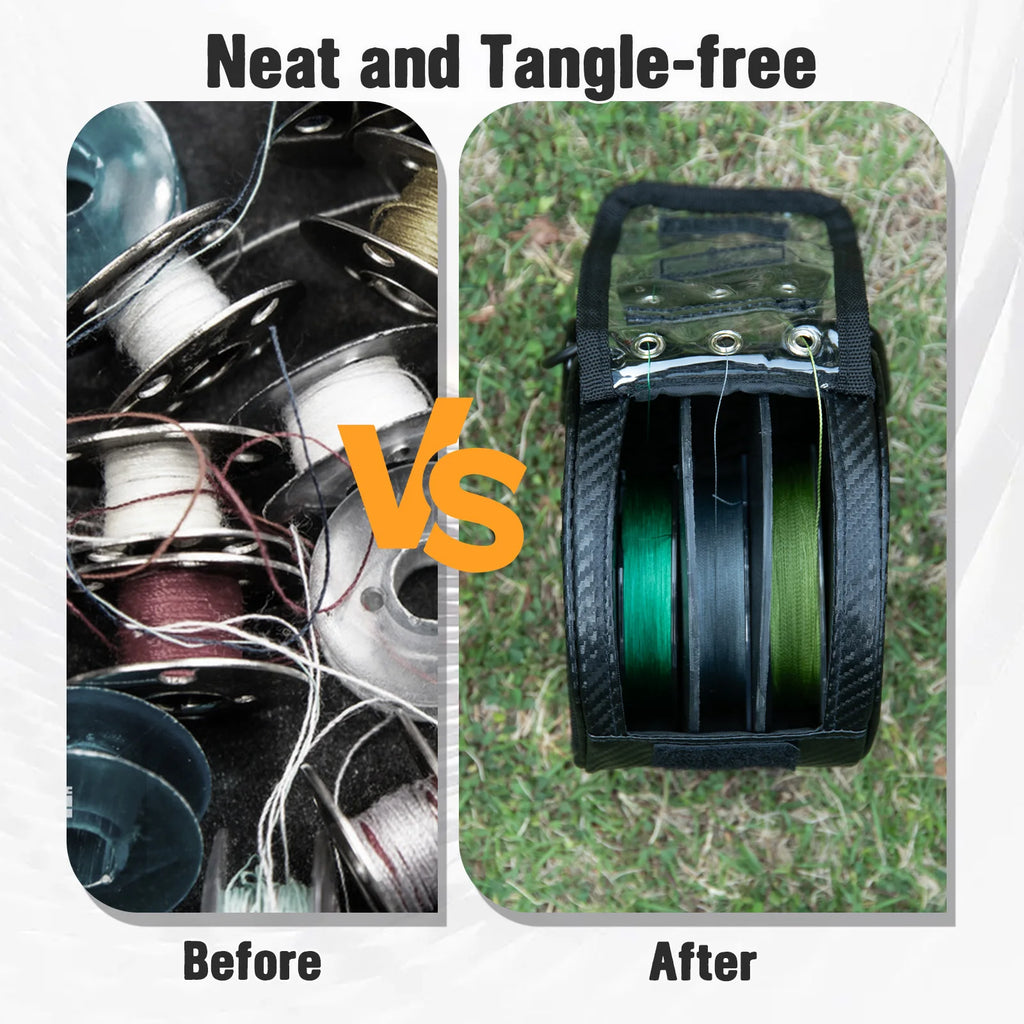 Goture Angelschnur-Aufbewahrungstasche 3/6 Auslassöffnungen Tragbar Wasserdicht mit transparentem Fenster