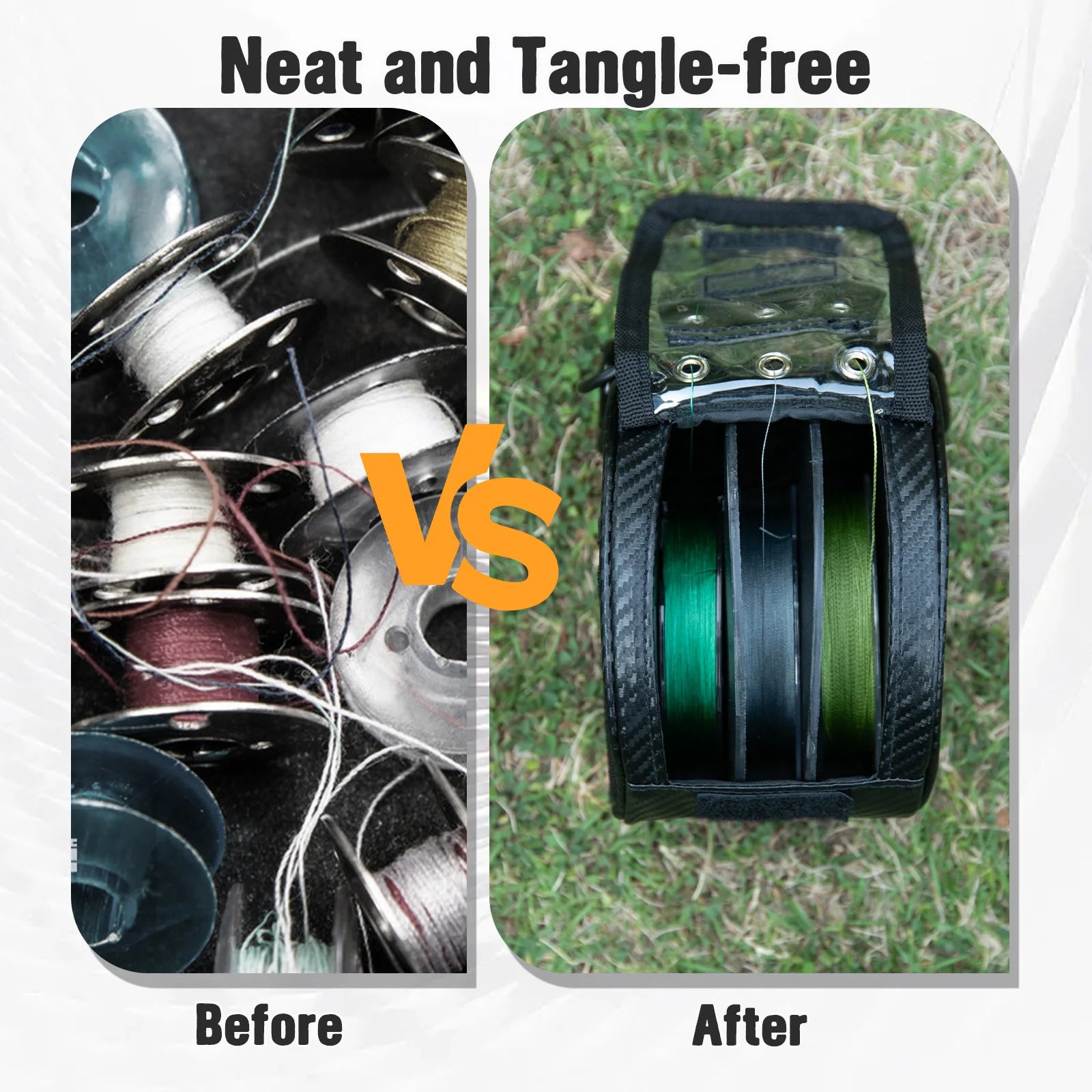 Goture Angelschnur-Aufbewahrungstasche 3/6 Auslassöffnungen Tragbar Wasserdicht mit transparentem Fenster