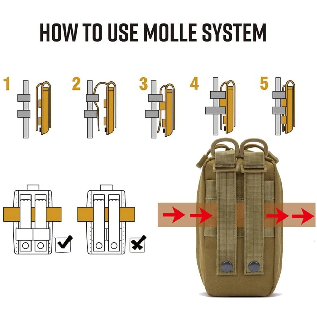 10tlg IFAK Tactical Erste-Hilfe-Set Pouch