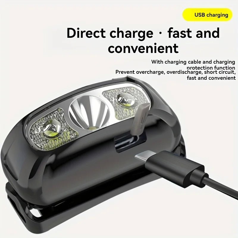 Leistungsstarke Stirnlampe-LED