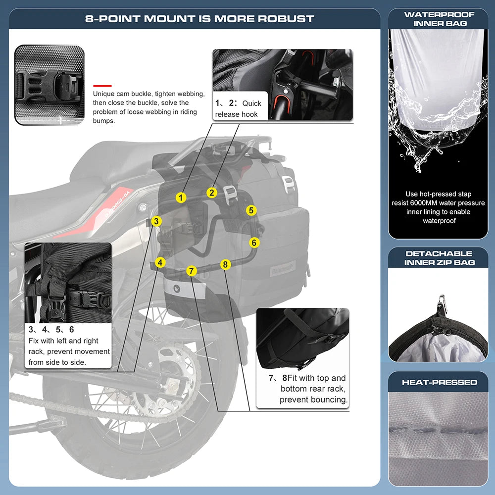 Rhinowalk Motorrad-Satteltasche 20L–30L