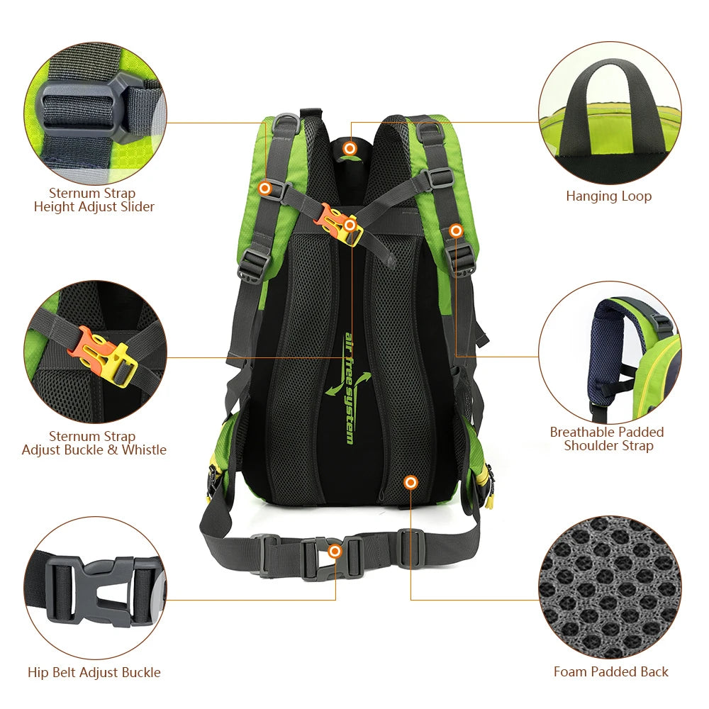 40 L wasserabweisender Reiserucksack