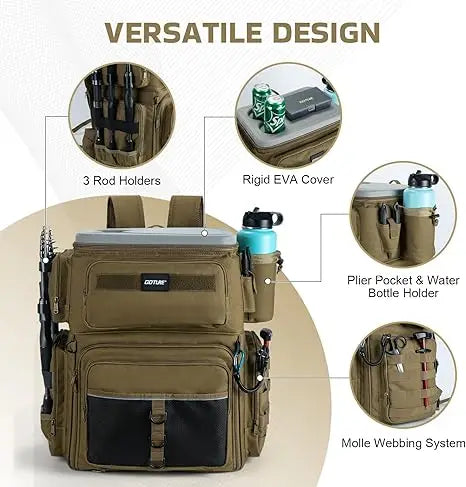 Goture 66L Angelrucksack mit integrierter Kühlbox, 3 Rutenhaltern, 600D wasserdichter Qualität