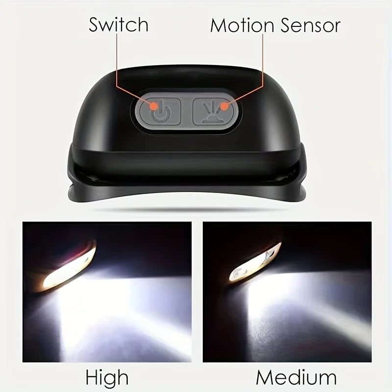 Leistungsstarke Stirnlampe-LED