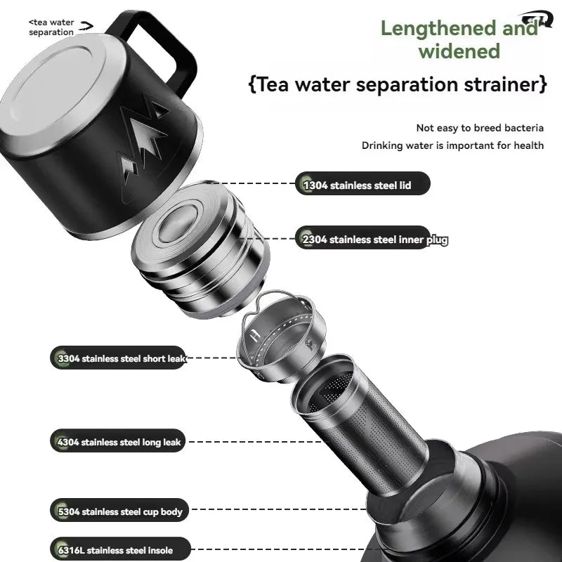 3L Thermoskanne Große Edelstahl-Wasserflasche Isolierflaschen mit Kaffeetasse