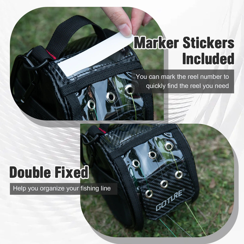 Goture Angelschnur-Aufbewahrungstasche 3/6 Auslassöffnungen Tragbar Wasserdicht mit transparentem Fenster